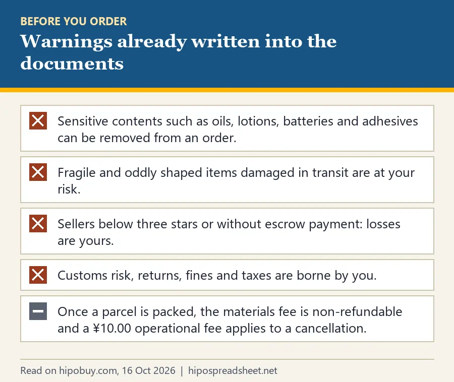 Checklist of five warnings: sensitive contents removed, fragile items at your risk, low-rated sellers at your risk, customs risks borne by you, a fee for cancelling a packed parcel