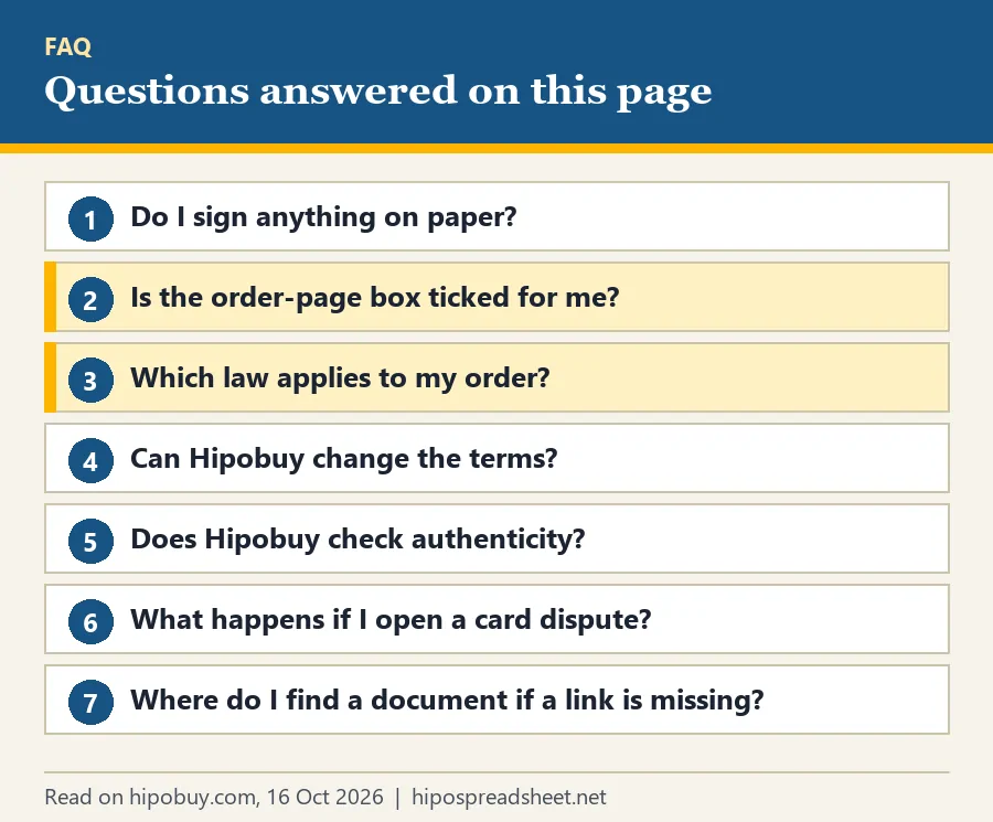 List of six questions answered on this page, from signing on paper to card disputes