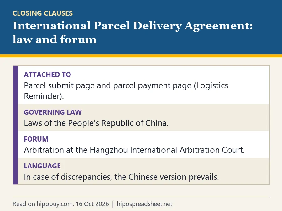 Document card for the parcel agreement: attached to the parcel submit and payment pages, PRC law, Hangzhou International Arbitration Court, Chinese version prevails